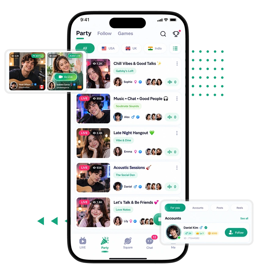 Chamet clone live party, creator discovery, country-based browsing, live room categories features