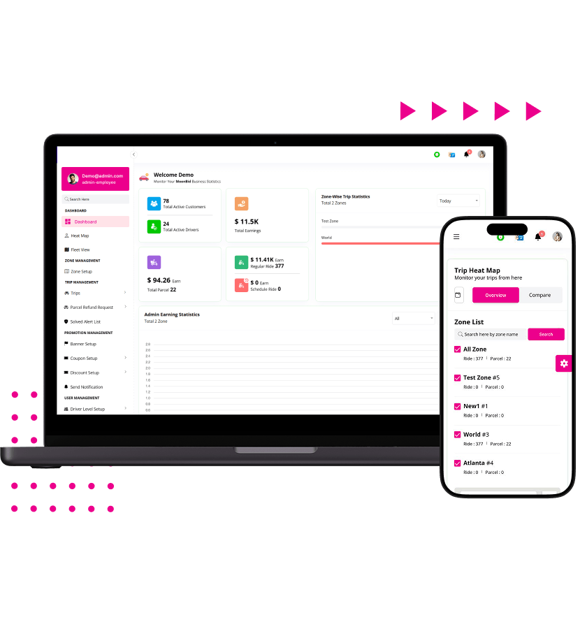 Jeeny clone heat map, zone management, fleet monitoring, and admin analytics features