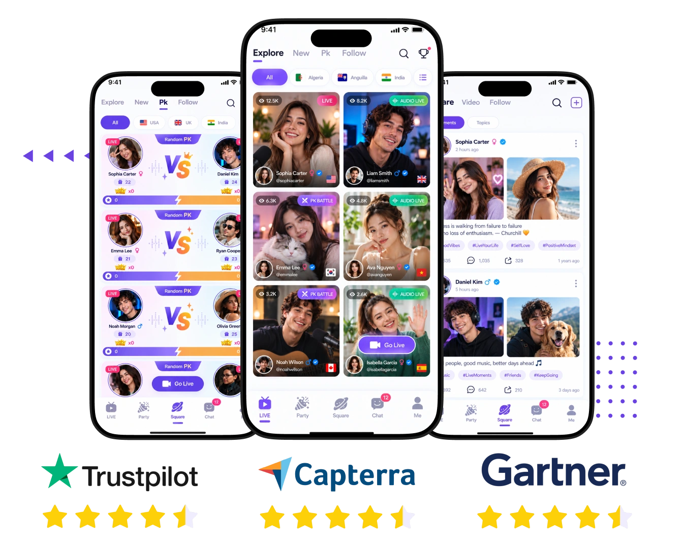 Likee clone script