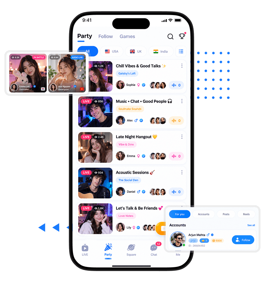 Tango clone live party, creator discovery, live rooms, country-based filters, viewer counts features