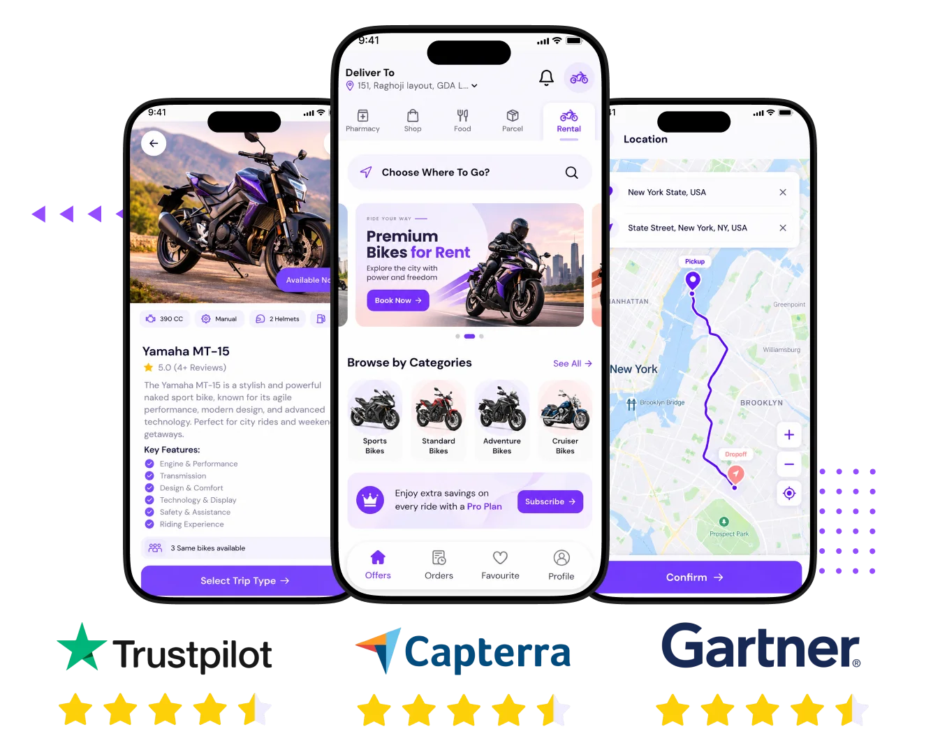 White Label Bike Rental Software