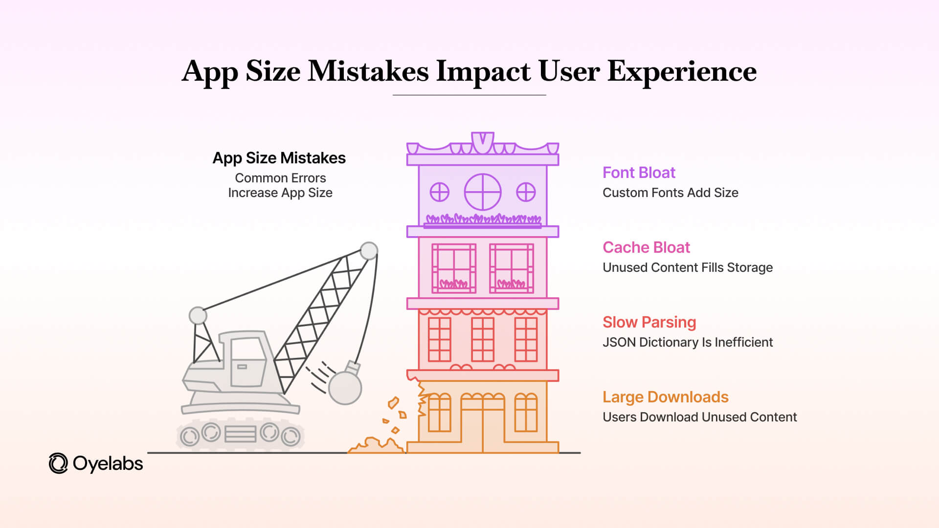 app size mistakes impact user experiences