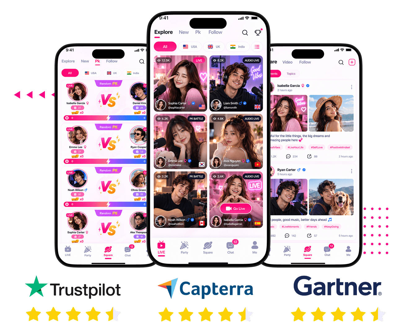 white label live streaming platform