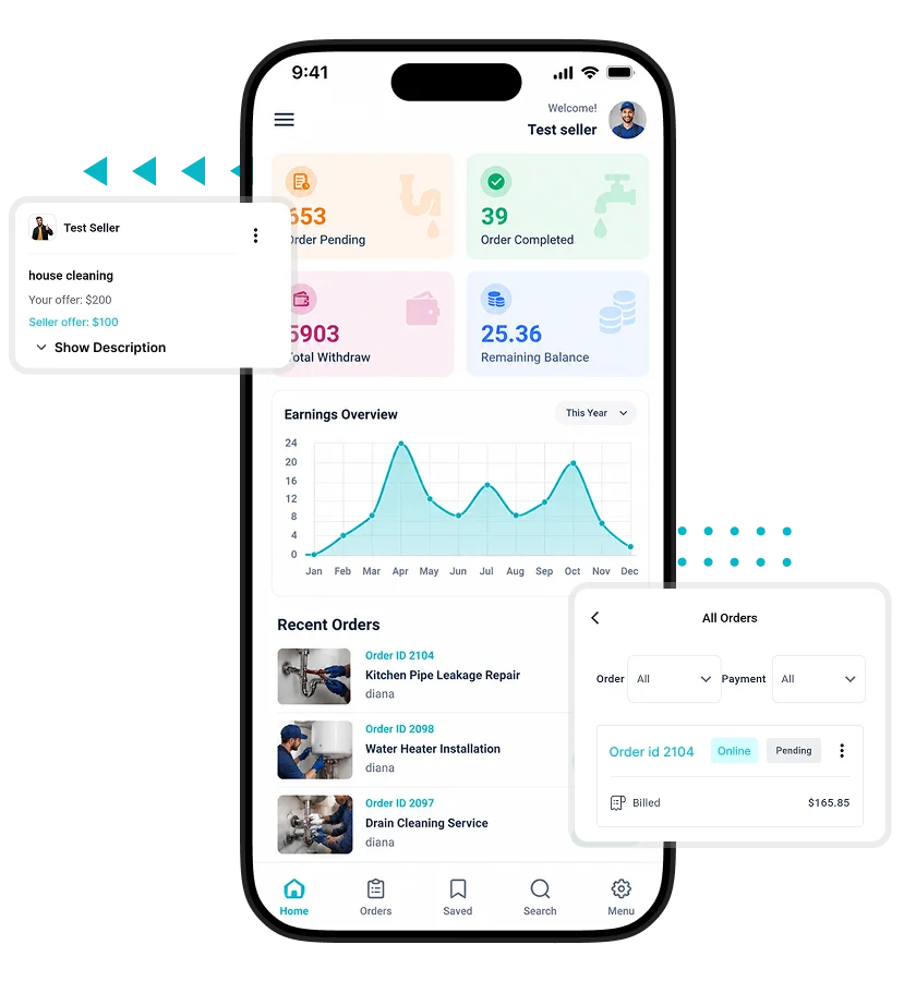 Uber for Plumbers seller dashboard showing orders, earnings overview, completed orders, recent orders, and payment details