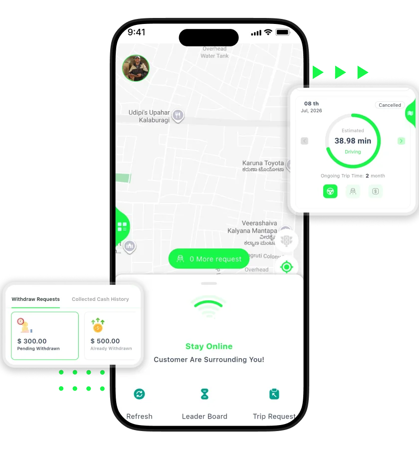 inDriver Clone driver dashboard showing nearby ride requests, online availability, trip earnings, leaderboard, and customer activity